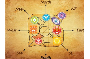 Vastu